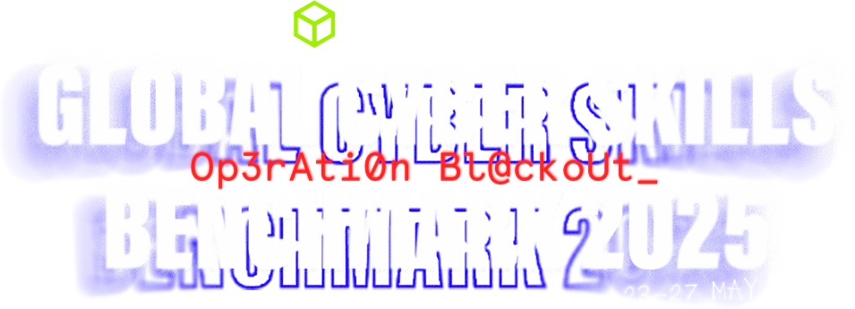 Hack The Box Biz CTF 2025