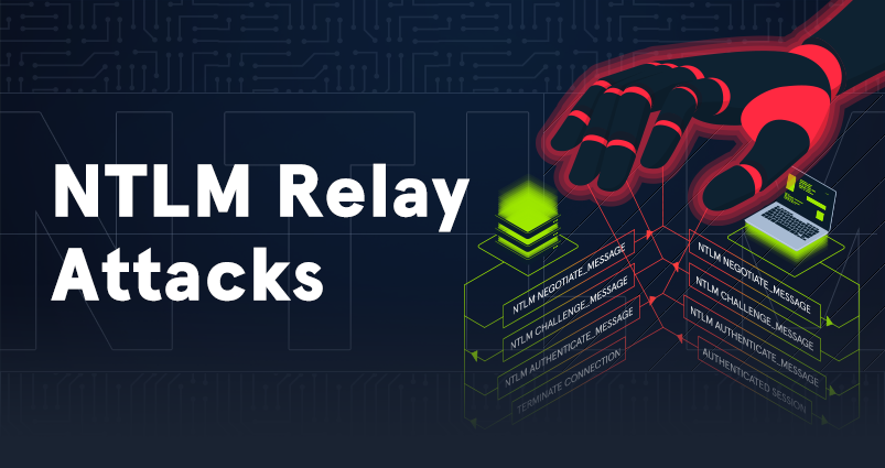 NTLM Relay Attacks
