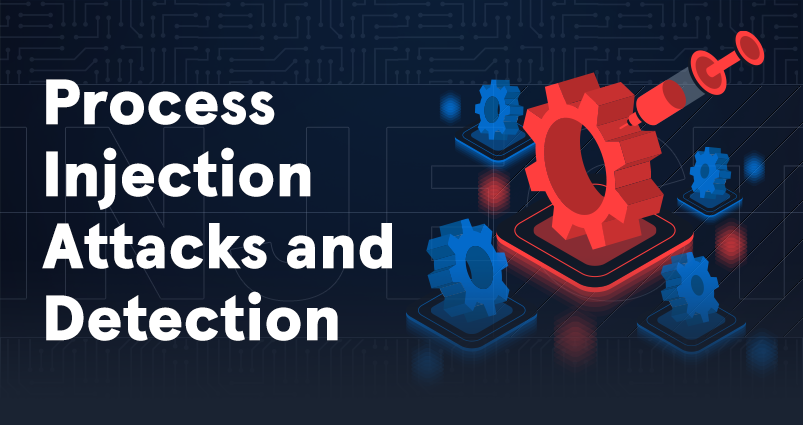 Process Injection Attacks and Detection